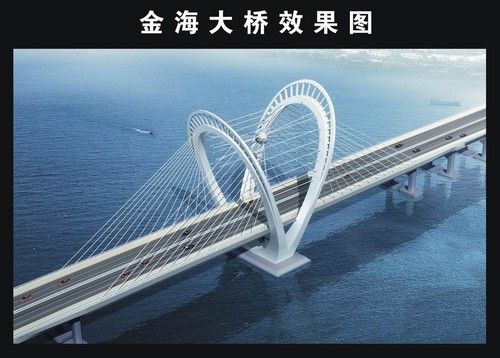 金海大桥效果图